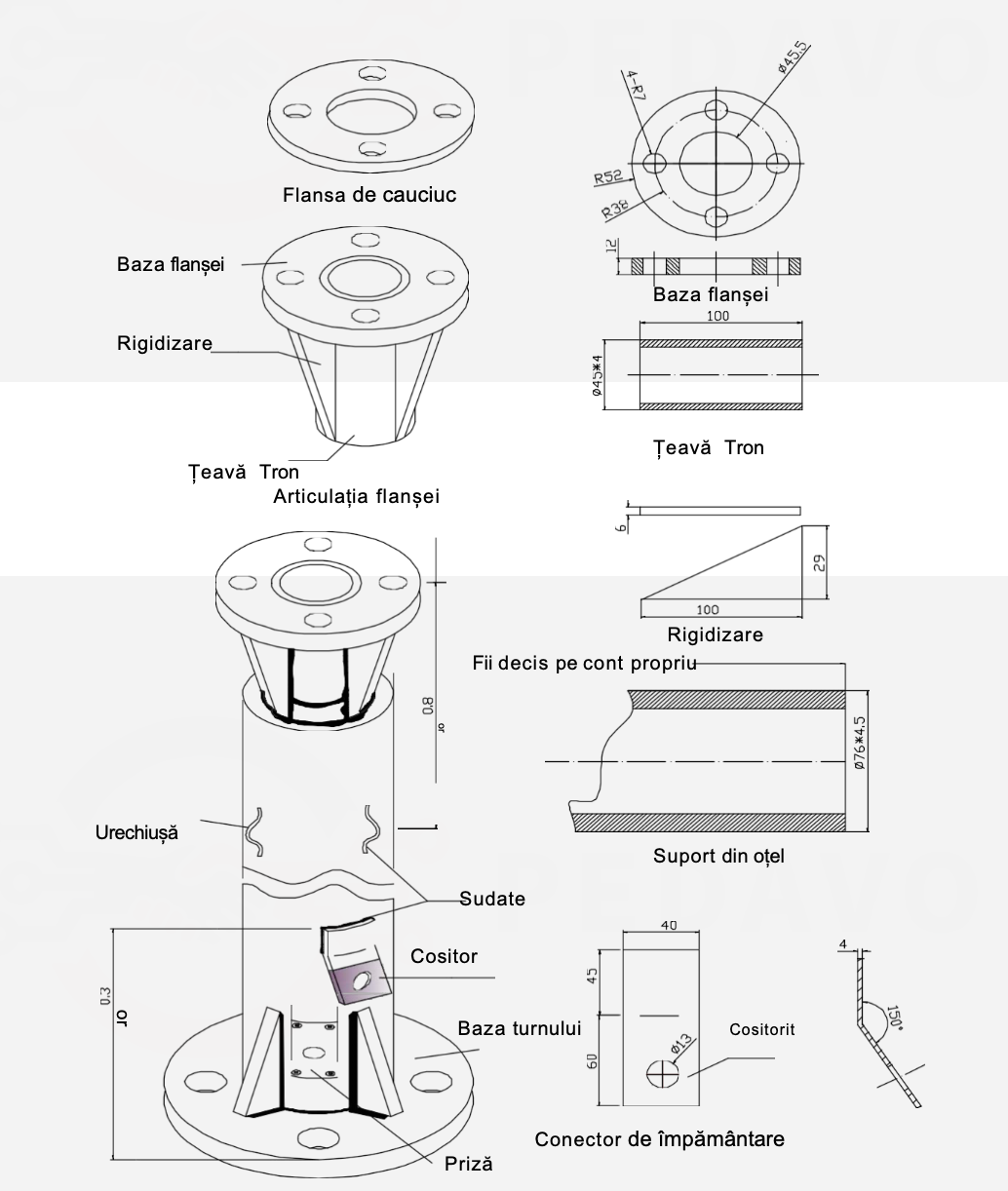 Turbina eoliana 48V, putere 1000W