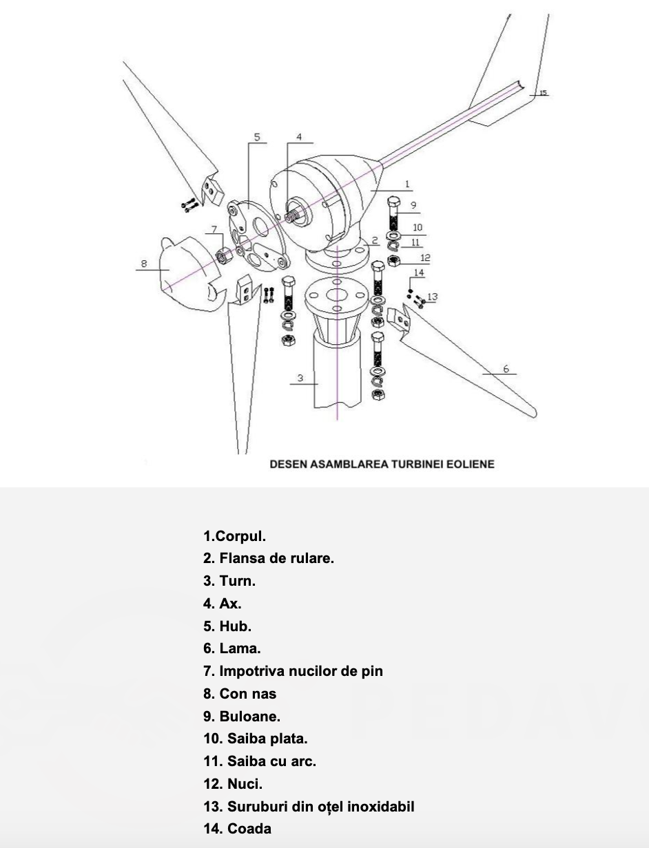 Turbina eoliana 48V, putere 1000W