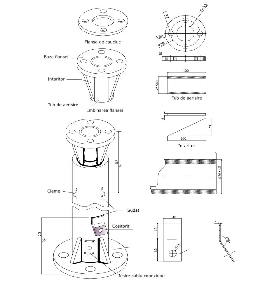 Turbina eoliana orizanta 12/24V, putere 400W